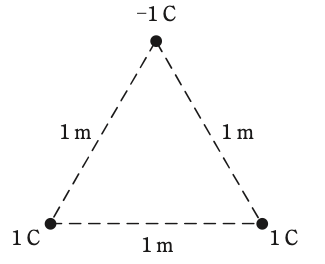 問2の図