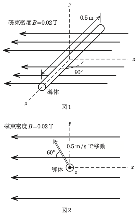 問4の図
