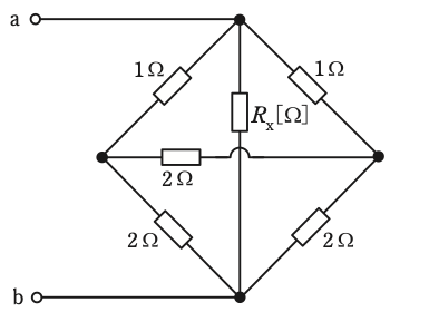 問7の図