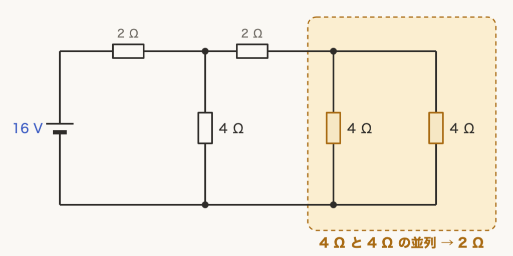 解説の図