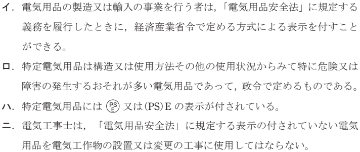 問29の図