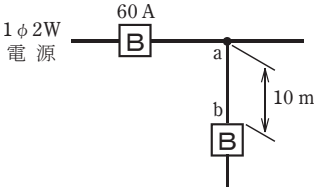 問9の図