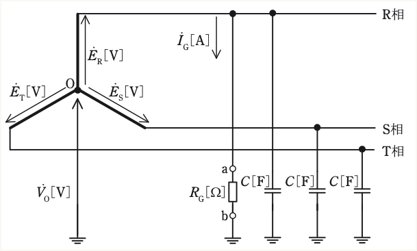 問13(b)の図
