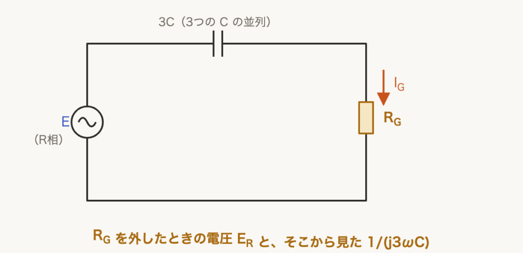 解説の図