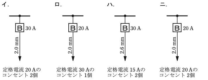 問10の図
