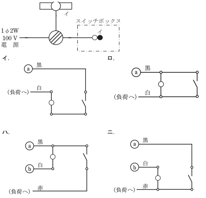 問21の図