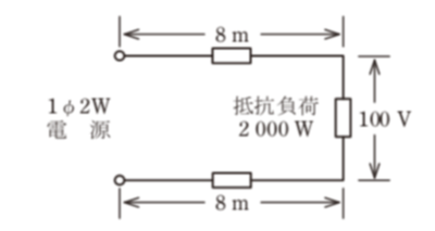 問6の図