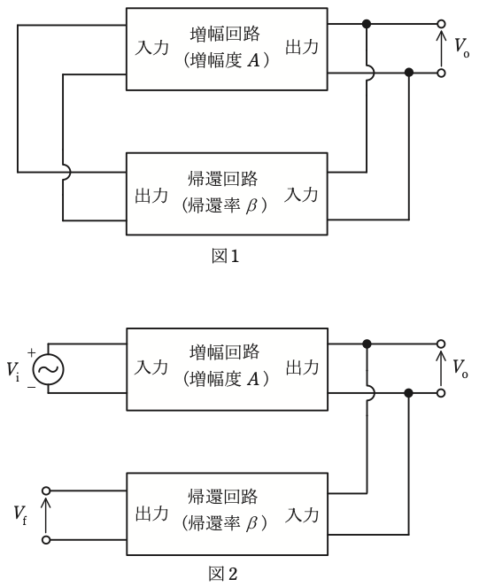 問13の図