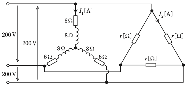 問15(a)の図