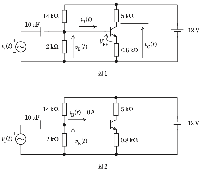 問18(b)の図