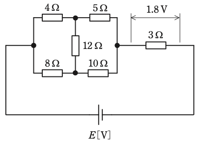 問5の図