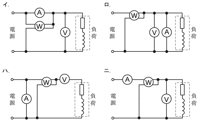 問27の図