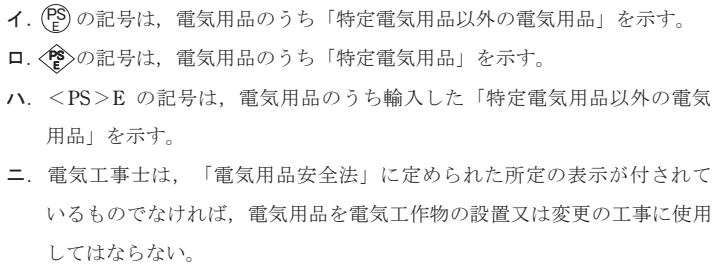 問29の図