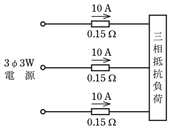 問6の図