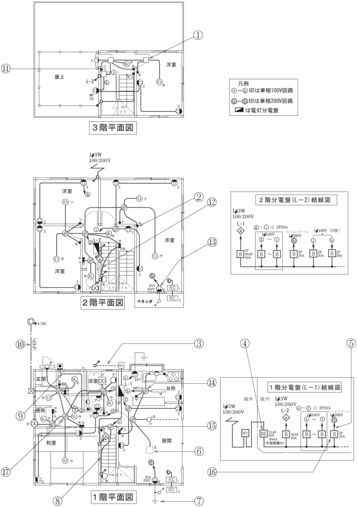 問33の図