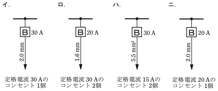 問10の図