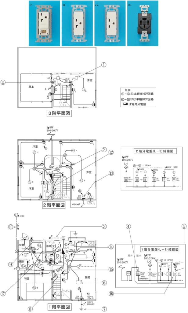 問43の図