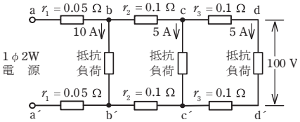問6の図