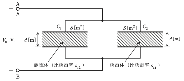 問1の図