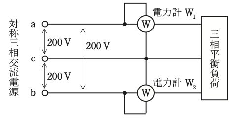 問14の図
