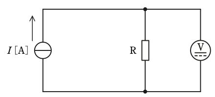 問16(b)の図