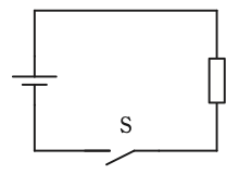 問7の図