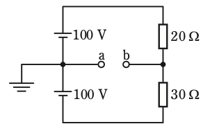 問1の図