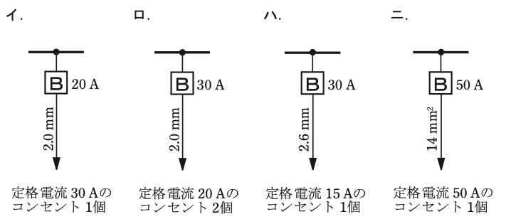 問10の図