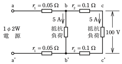 問6の図