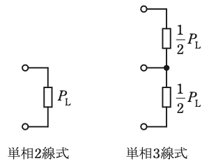 問13の図