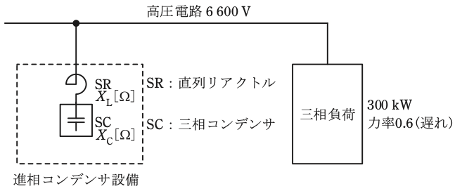 問12(a)の図