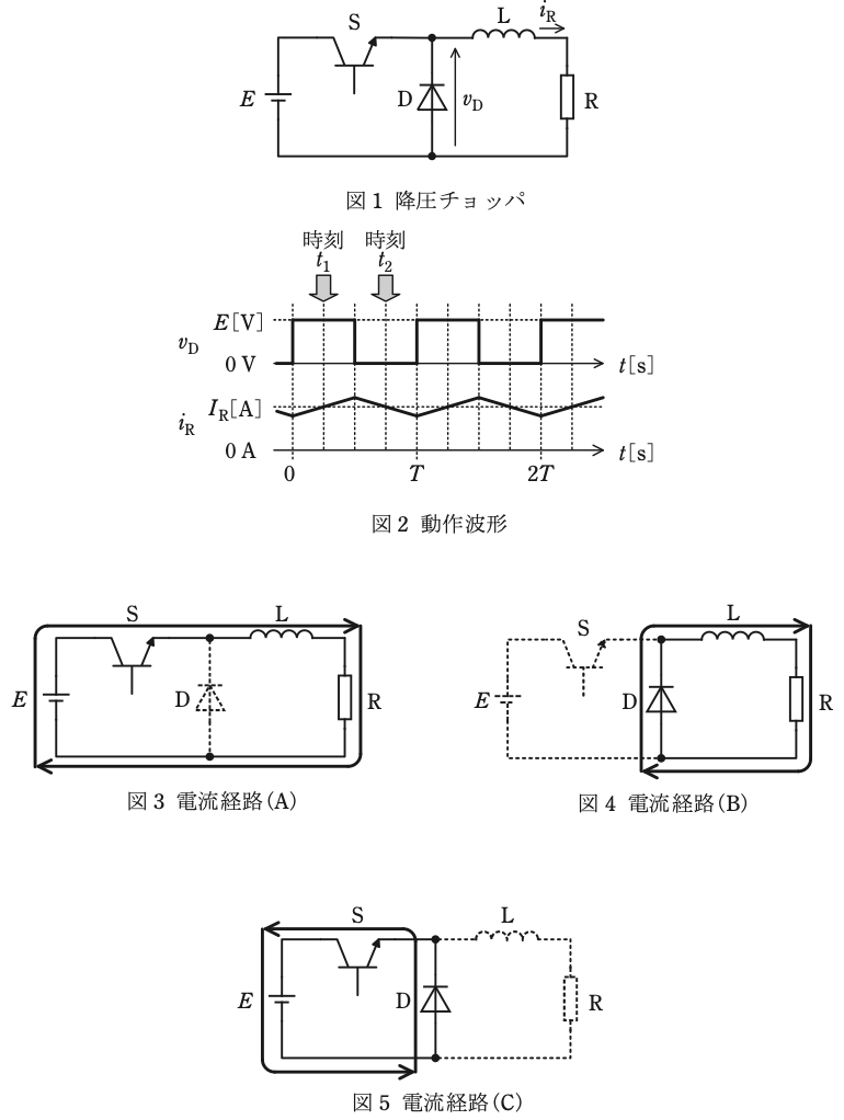 問16(b)の図