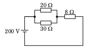 問1の図