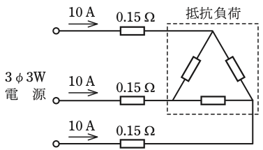 問6の図