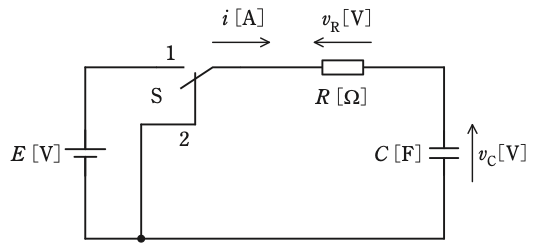 問10の図