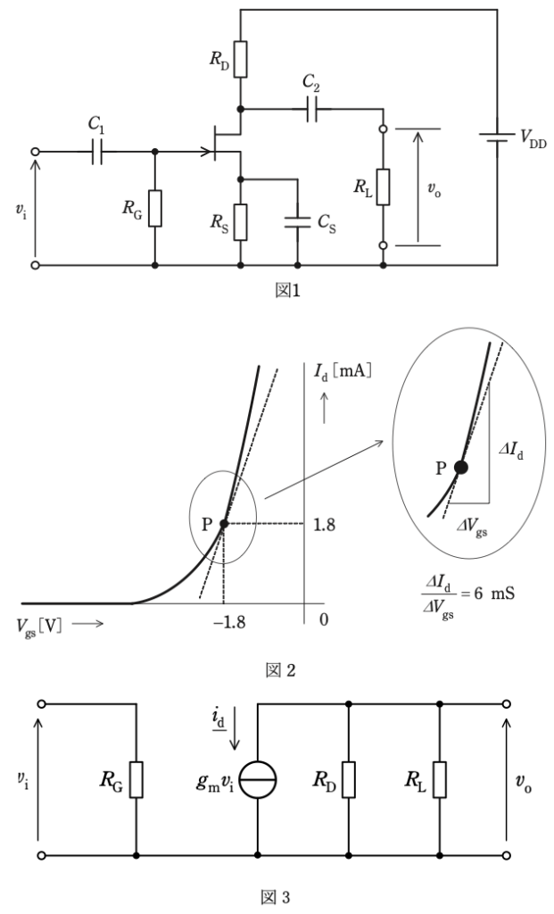 問18(a)の図