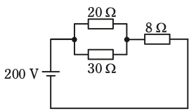 問1の図