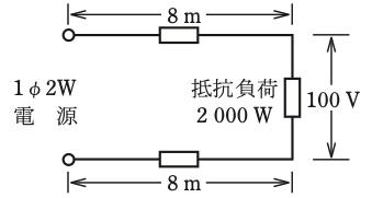 問6の図