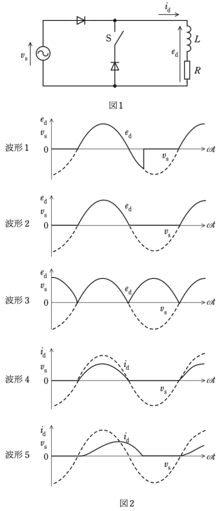 問10の図