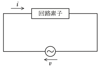 問15(b)の図