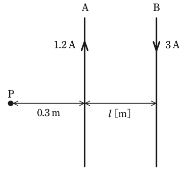 問4の図