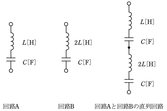 問8の図