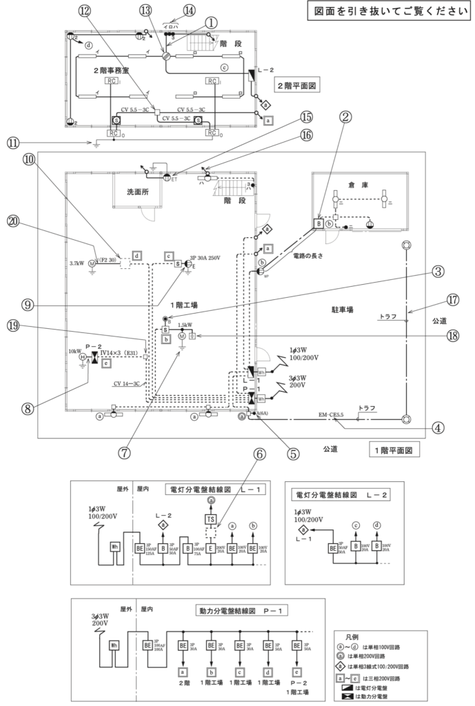 問32の図