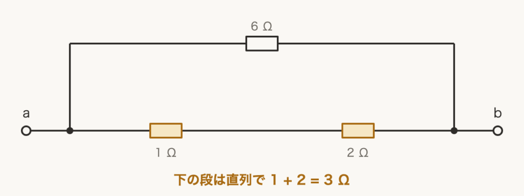解説の図