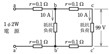 問6の図