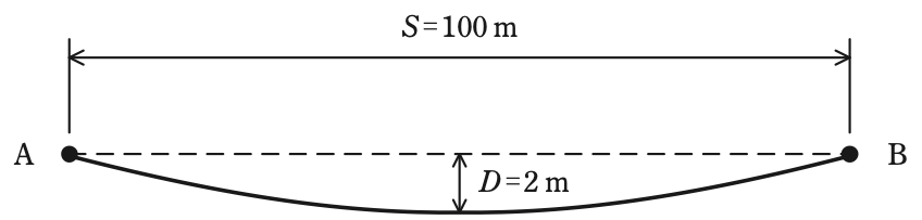問13の図