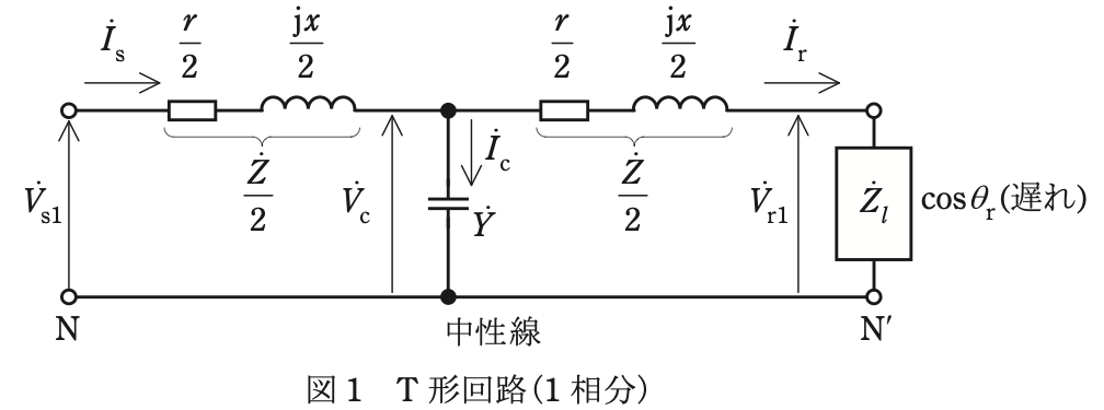 問16(b)の図