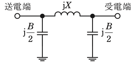 問17(a)の図