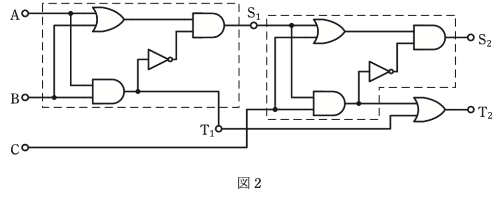 問18(b)の図