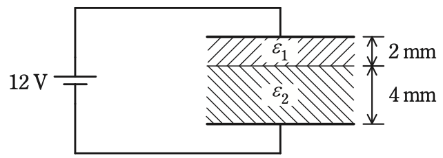 問1の図